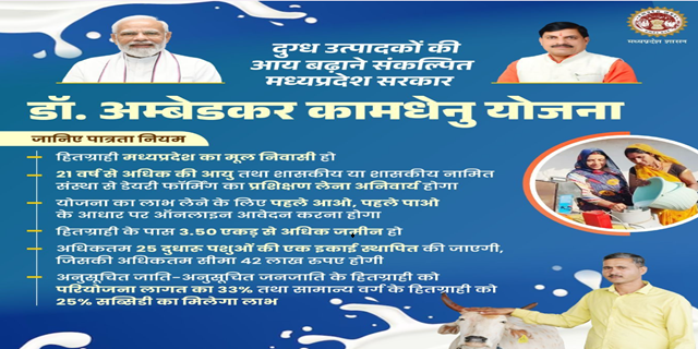 Madhya Pradesh Dr. Bhimrao Ambedkar Kamdhenu Yojana Eligibility Criteria.png