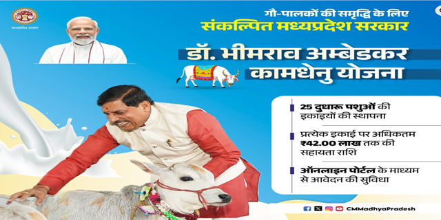 Madhya Pradesh Dr. Bhimrao Ambedkar Kamdhenu Yojana.png