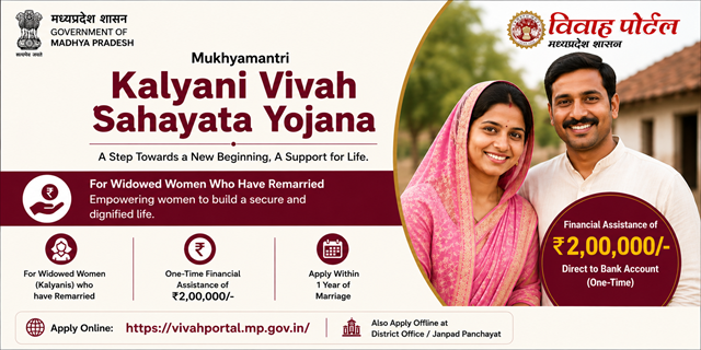 Madhya Pradesh Mukhyamantri Kalyani Vivah Sahayata Yojana.png 