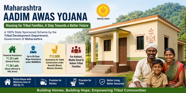 Maharashtra Aadim Awas Yojna image