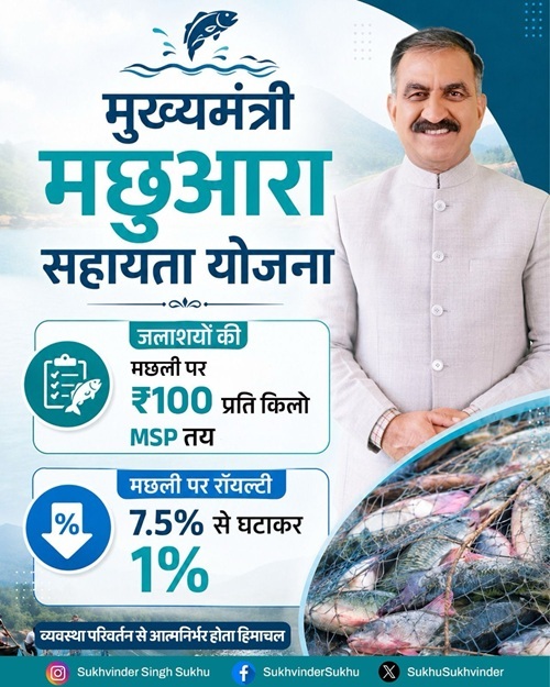 HP Mukhyamantri Macchuara Sahayata Yojana