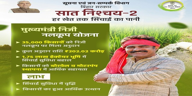 Mukhyamantri Niji Nalkoop Yojana
