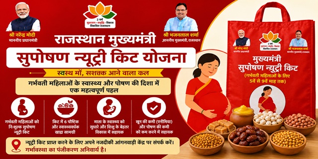 राजस्थान मुख्यमंत्री सुपोषण न्यूट्री किट योजना इमेज 