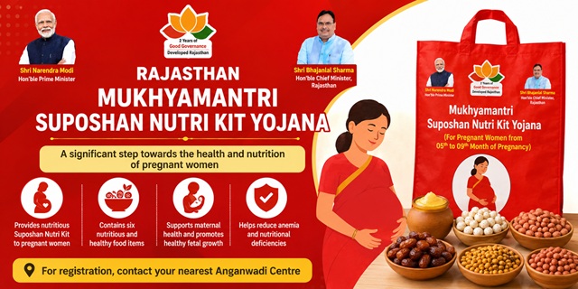 Rajasthan Mukhyamantri Suposhan Nutri Kit Yojana Image