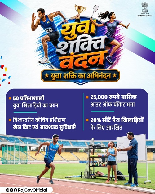 Rajasthan Target Olympics Podium Scheme