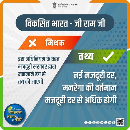 Viksit Bharat G Ram G Wages