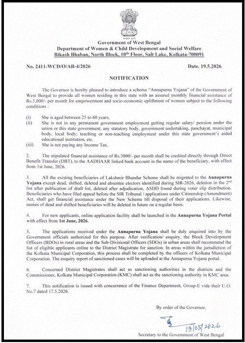 Annapurna Yojana Notification Image