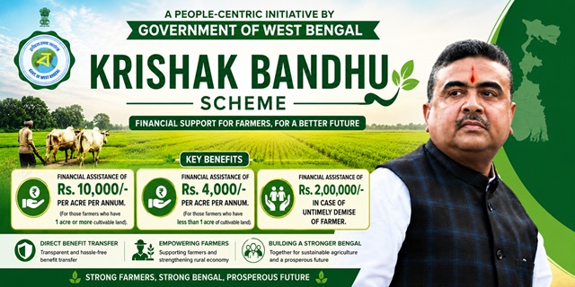 West Bengal Krishak Bandhu Scheme Image