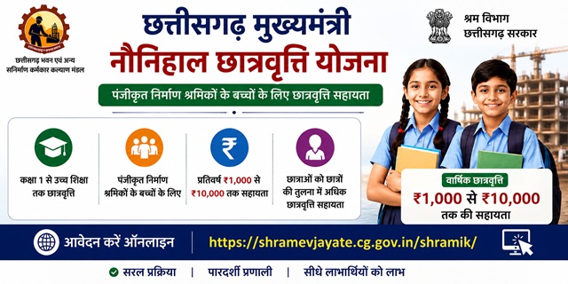  छत्तीसगढ़ मुख्यमंत्री नौनिहाल छात्रवृत्ति योजना