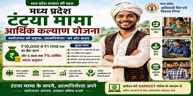 मध्य प्रदेश टंट्या मामा आर्थिक कल्याण योजना