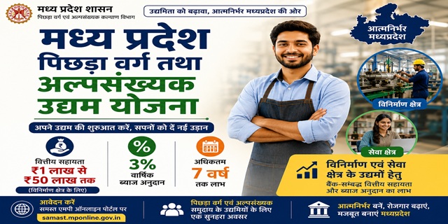 मध्य प्रदेश पिछड़ा वर्ग तथा अल्पसंख्यक उद्यम योजना