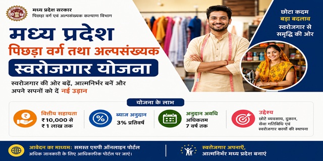 मध्य प्रदेश पिछड़ा वर्ग तथा अल्पसंख्यक स्वरोजगार योजना