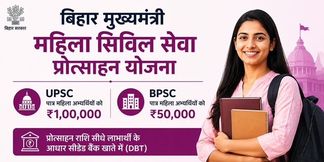 बिहार मुख्यमंत्री महिला सिविल सेवा प्रोत्साहन योजना इमेज