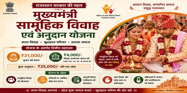 राजस्थान मुख्यमंत्री सामूहिक विवाह एवं अनुदान योजना