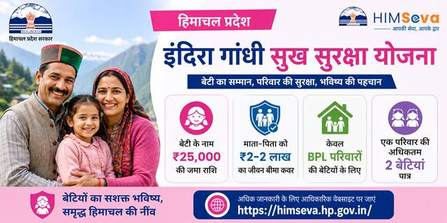  हिमाचल प्रदेश इंदिरा गांधी सुख सुरक्षा योजना