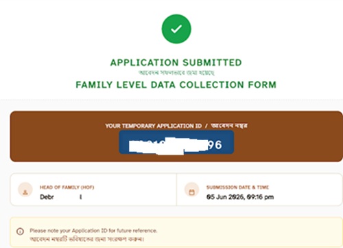 Annapurna Bhandar Yojana Application ID