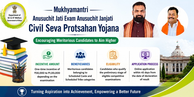 Bihar Mukhyamantri Anusuchit Jati Evam Janjati Civil Seva Protsahan Scheme Image
