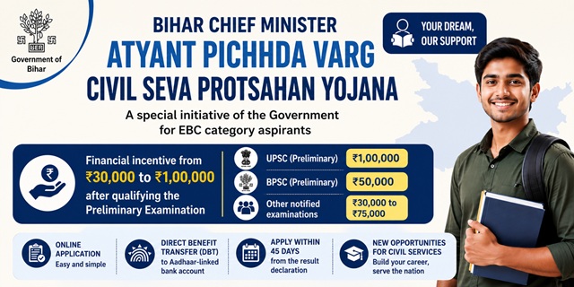 Bihar Mukhyamantri Atyant Pichhda Varg Civil Seva Protsahan Scheme Image