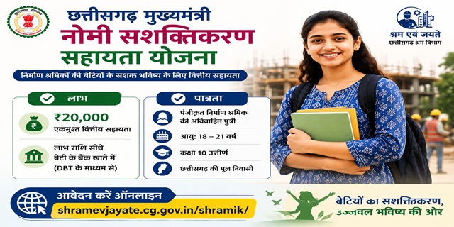  Chhattisgarh Mukhyamantri Noni Sashaktikaran Sahayata Yojana