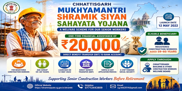  Chhattisgarh Mukhyamantri Shramik Siyan Sahayata Yojana