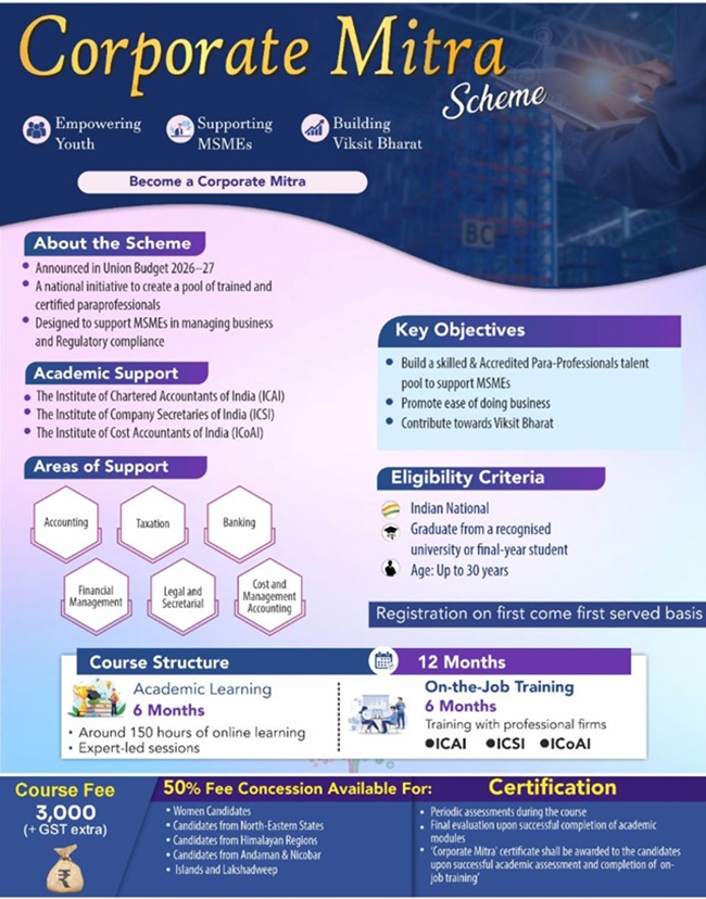 Corporate Mitra Scheme Details