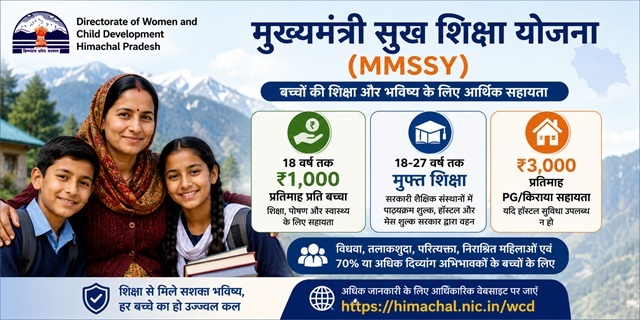 Himachal Pradesh Mukhya Mantri Sukh Shiksha Yojana (MMSSY).