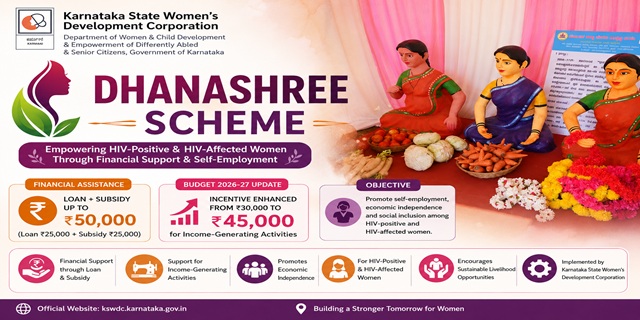  Karnataka Dhanashree Scheme