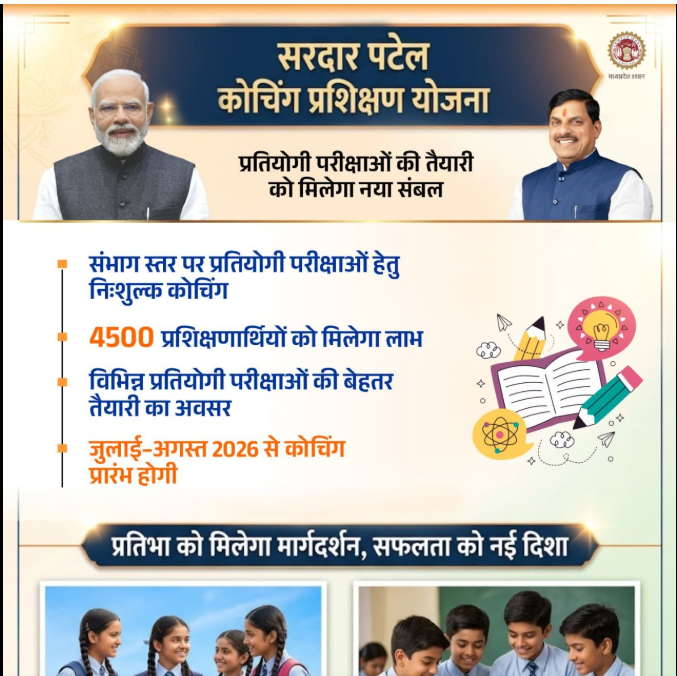 Latest Update from the Madhya Pradesh Budget 2026-27 on the Sardar Patel Coaching Yojana