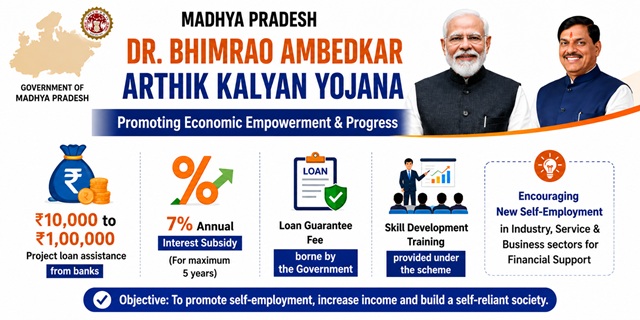 MP Dr Bhimrao Ambedkar Aarthik Kalyan Scheme Image