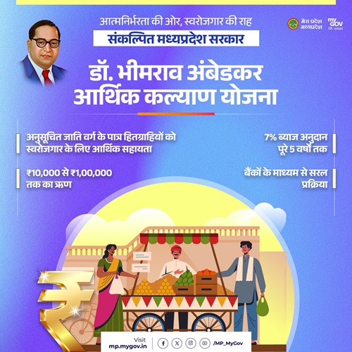 Dr Ambedkar Arthik Kalyan Yojana Details