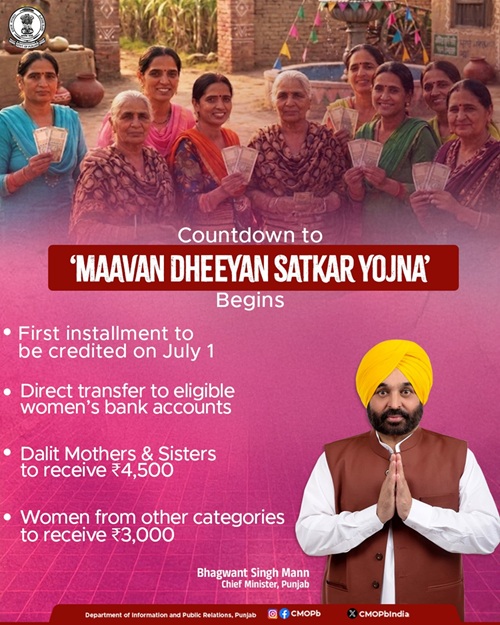 Mawan Dhiyan Satkar yojana Installment