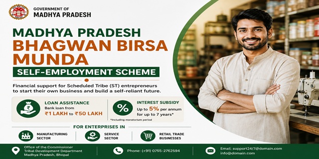 Madhya Pradesh Bhagwan Birsa Munda Swarojgar Yojana 