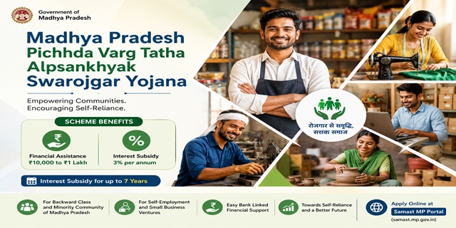 Madhya Pradesh Pichhda Varg Tatha Alpsankhyak Swarojgar Yojana