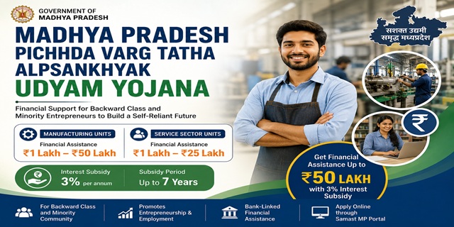  Madhya Pradesh Pichhda Varg Tatha Alpsankhyak Udyam Yojana