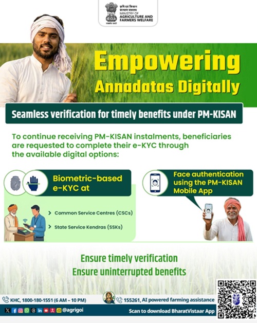 PM Kisan Samman Nidhi e-KYC