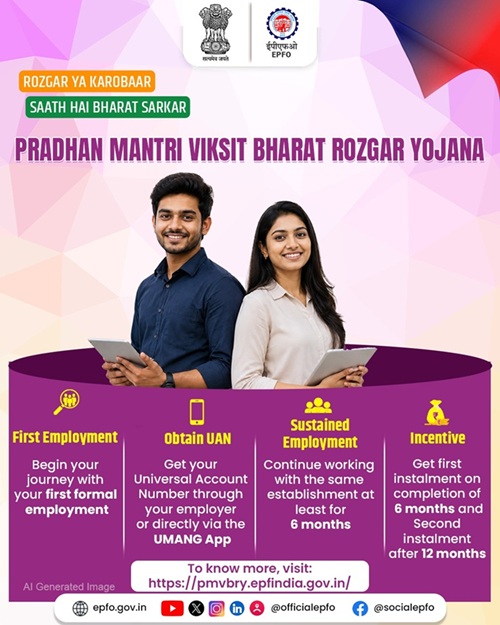 PM Viksit Bharat Rozgar Yojana Details