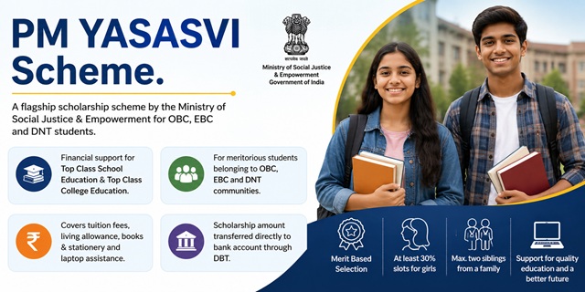PM YASASVI Scheme Image