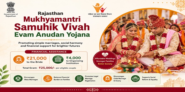 Rajasthan Mukhyamantri Samuhik Vivah Evam Anudan Yojana