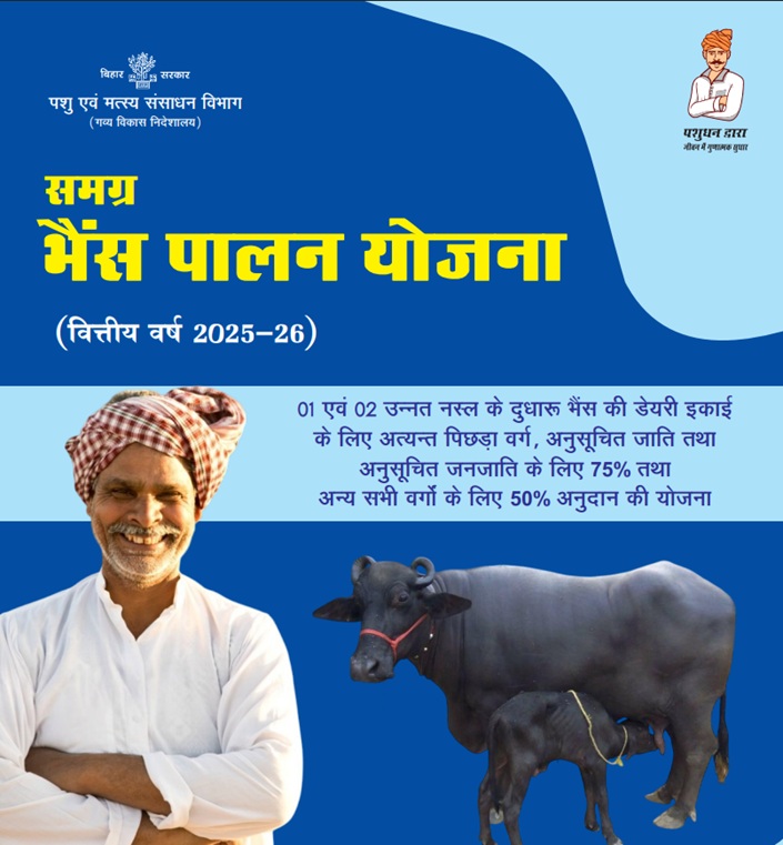 Samagra Bhains Palan Yojana 2025 2026.
