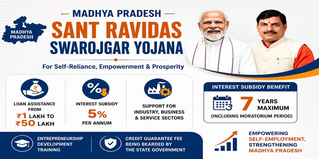Sant Ravidas Swarojgar Scheme Image