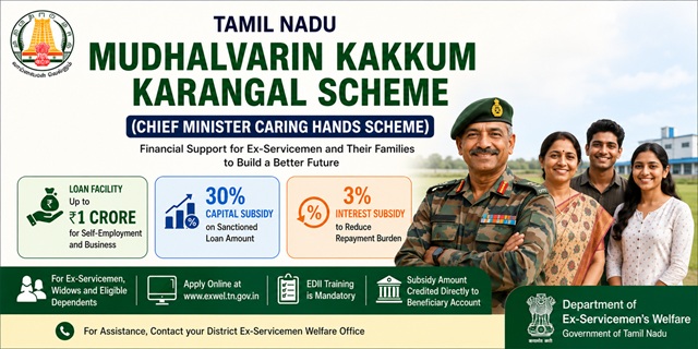 Tamil Nadu Mudhalvarin Kakkum Karangal Scheme Image