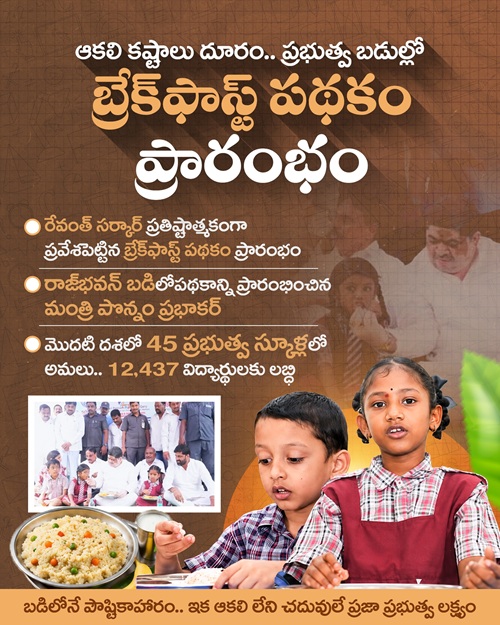 Telangana Breakfast Scheme details