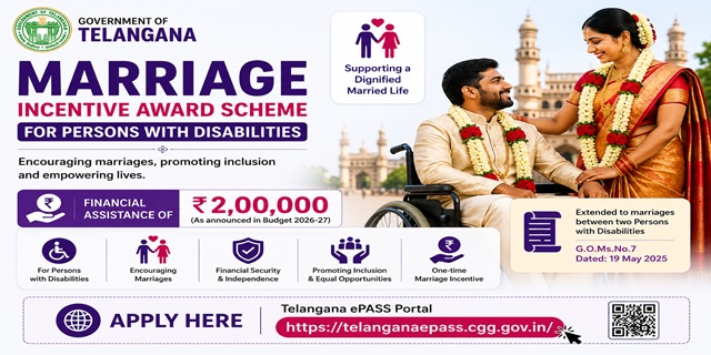 Telangana Marriage Incentive Award Scheme 