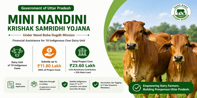 Uttar Pradesh Mini Nandini Krishak Samridhi Yojana Image