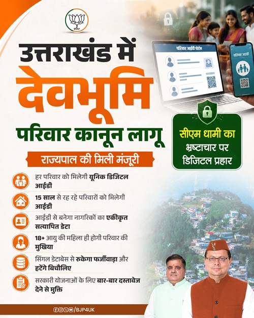 Devbhumi Parivar ID Uttarakhand