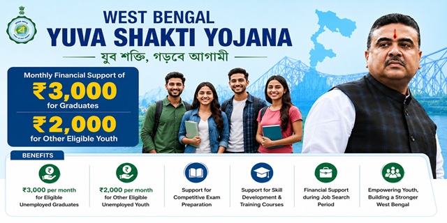 WB Yuva Shakti Yojana Image.jpg