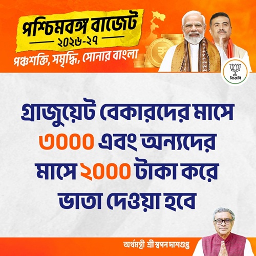 West bengal Bhorsha Karmasuchi Yojana