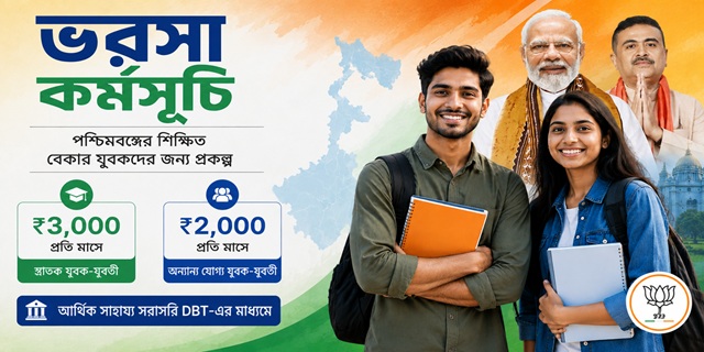 West Bengal Bhorsha Karmasuchi Yojana Image