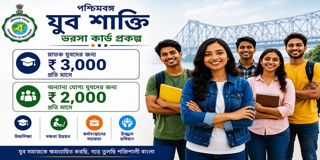 Yuva Shakti Bharosa Card Scheme Image