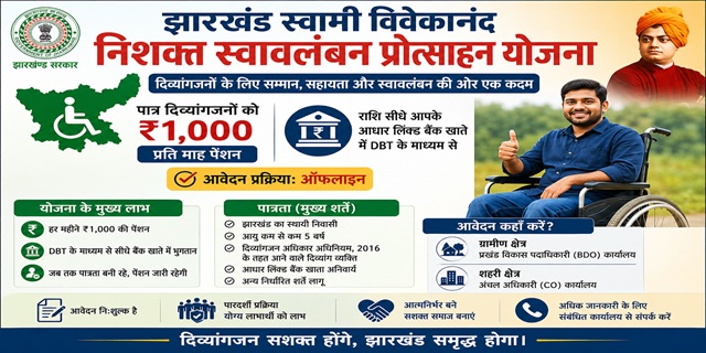 झारखंड स्वामी विवेकानंद निशक्त स्वावलंबन प्रोत्साहन योजना